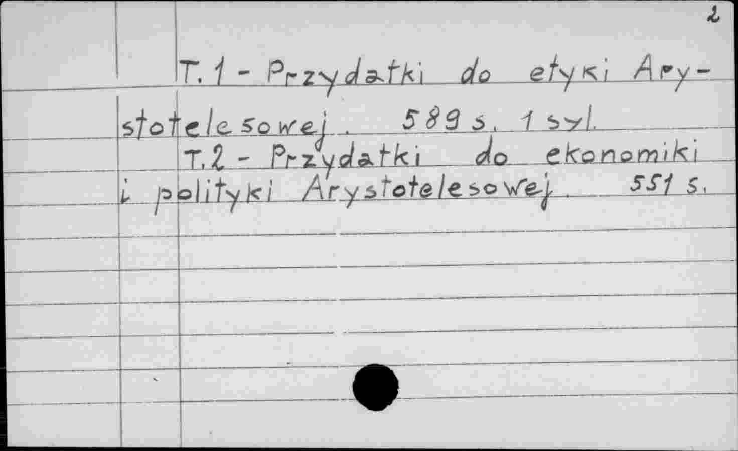 ﻿		T~. Ï - Pfiy Jdo ety^ï.. _ A ?y-
	5/О?	'e/с- so K€-j .		1 j>y.L	
	L J?	T, 2 - Pr z y eta f * i	<2/0 - e kono_m là 1— olit'VKl ÄrystoteJcso 1ä1—^±1—
		
		
		
—	—							
—	—	